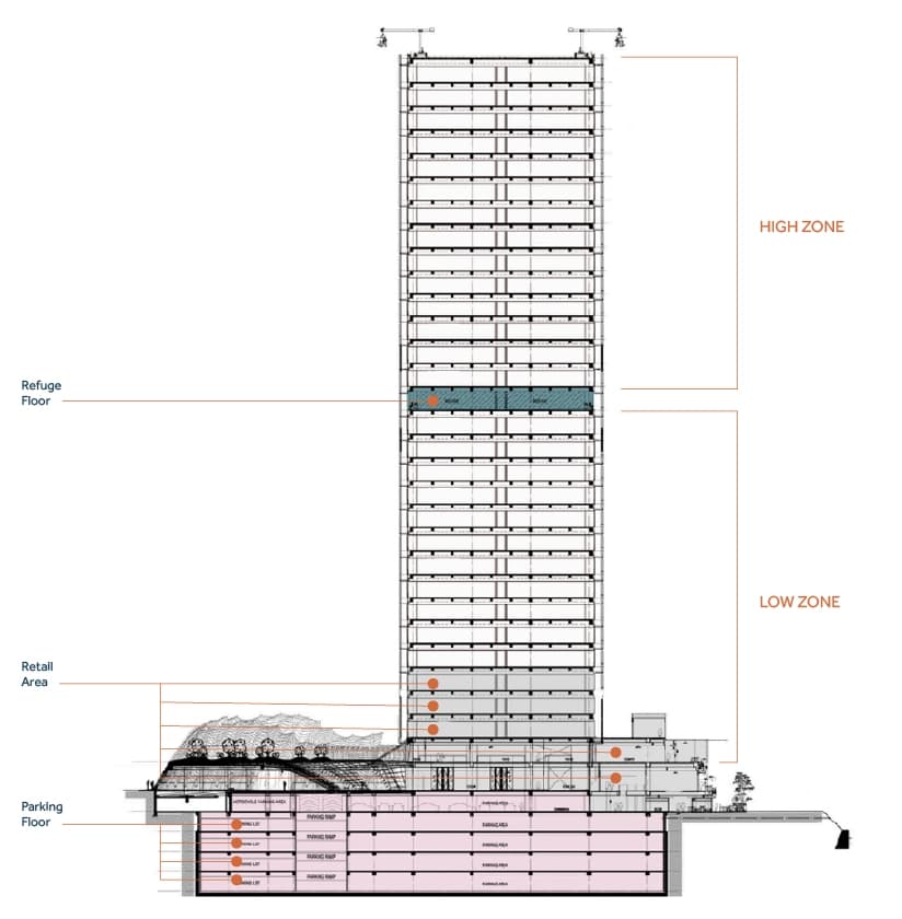 Static Advantage Image